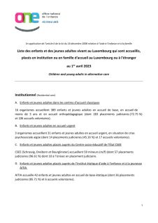 Liste des enfants et des jeunes adultes vivant au Luxembourg accueillis, placés en institution ou en famille d'accueil au Luxembourg ou à l'étranger au 1er avril 2023