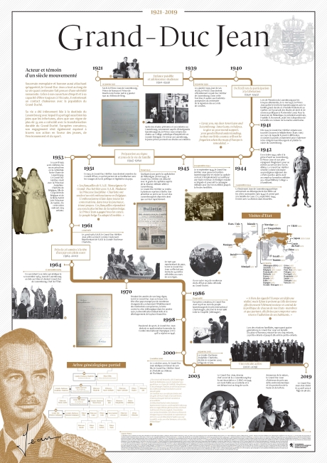 190614-infographie