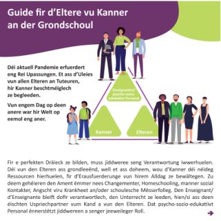 Guide fir d’Eltere vu Kanner an der Grondschoul (COVID-19)