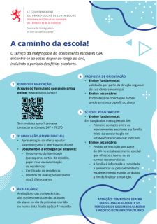 Dépliant : En route pour l’école (en portugais)
