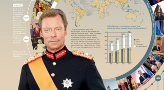 Affiche iwwer de Règne vum Groussherzog Henri: Bestellt Äert Gratis-Exemplar